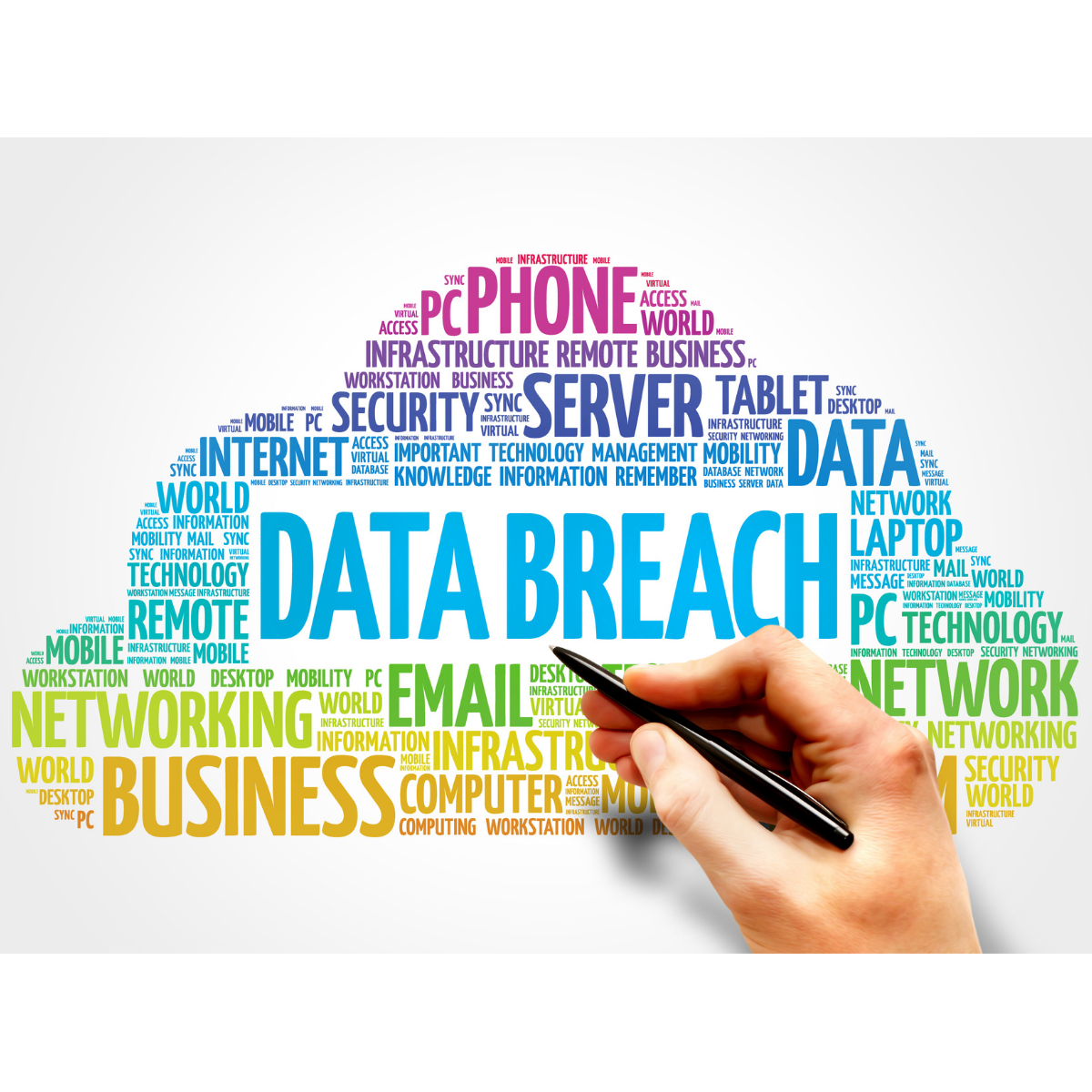 Received a data breach notification, or discovered your details online? Here's what to do next, how to protect yourself, and where to report suspicious activity.